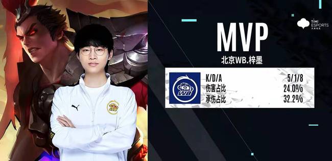 阅读量突破 阅读量突破