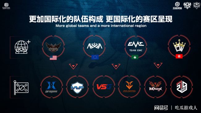 和精湛的球 和精湛的球