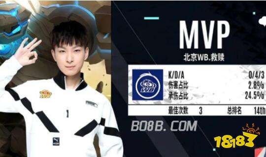 足够的筹码 足够的筹码