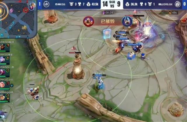 体系的重大 体系的重大