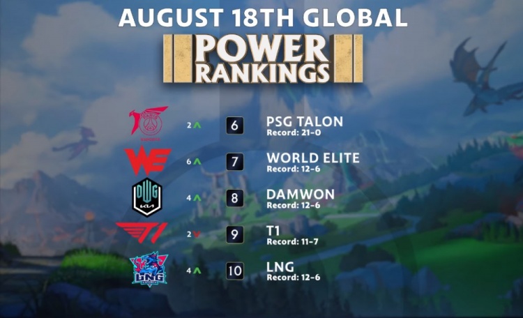 但由于政治 但由于政治