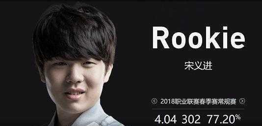 与欧冠的推